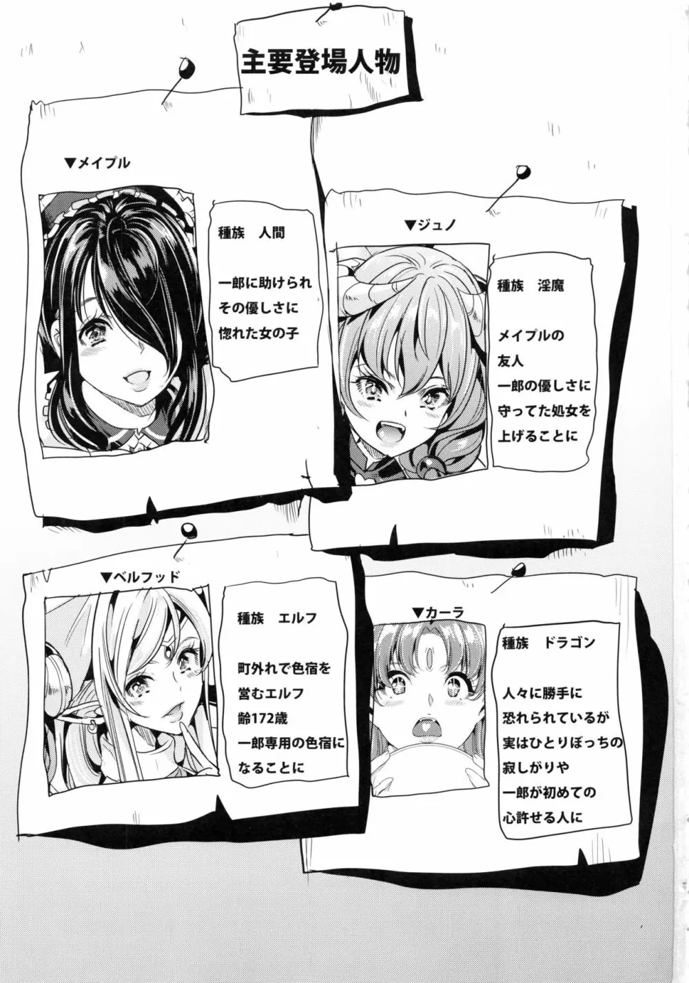 僕の異世界ハーレム3 Page.2