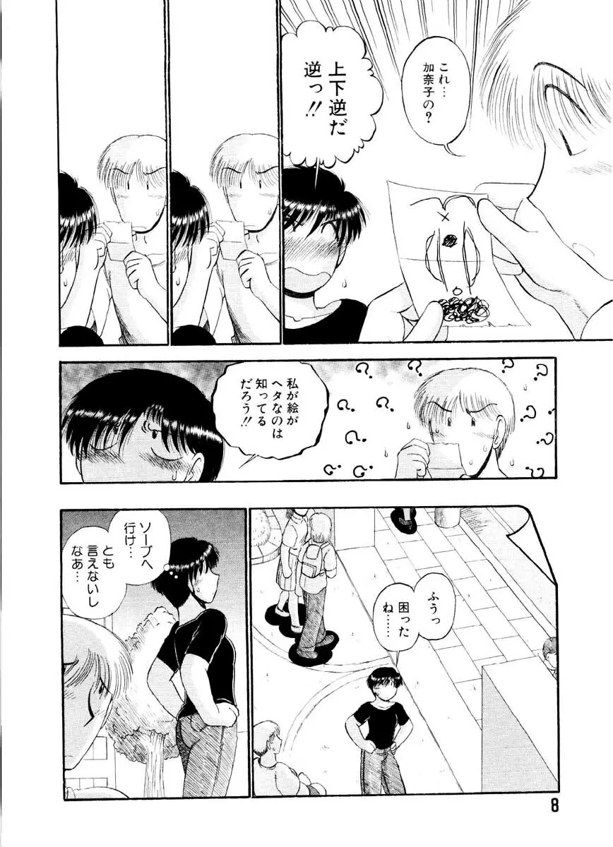 愛の妙薬 恋の科学 Page.8