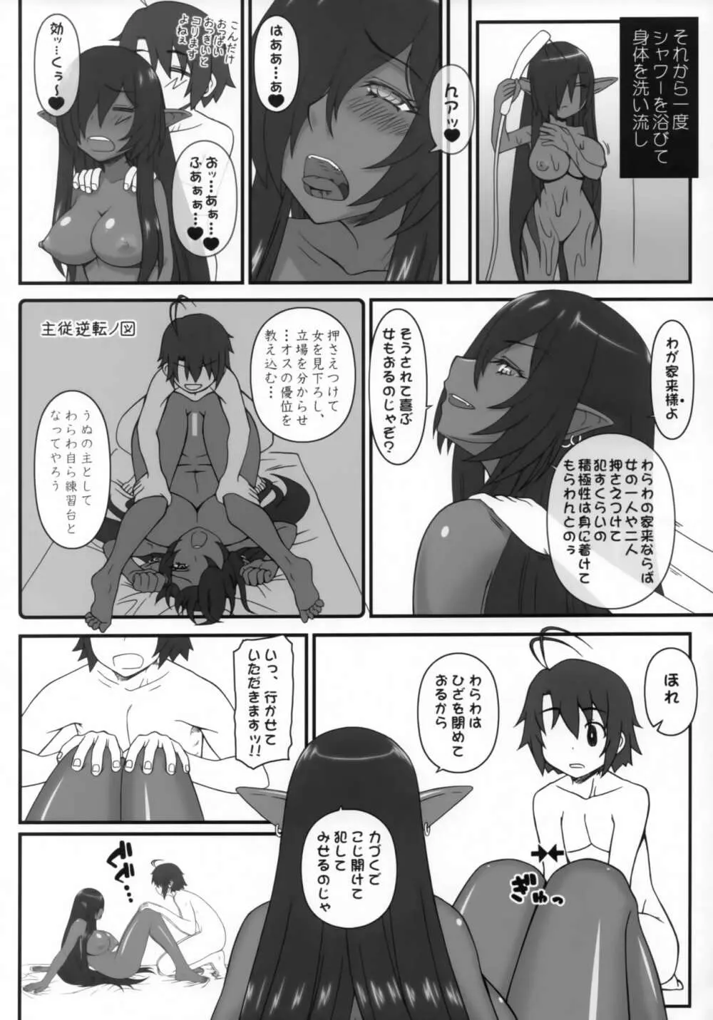 黒の女王の異世界性活2 Page.9