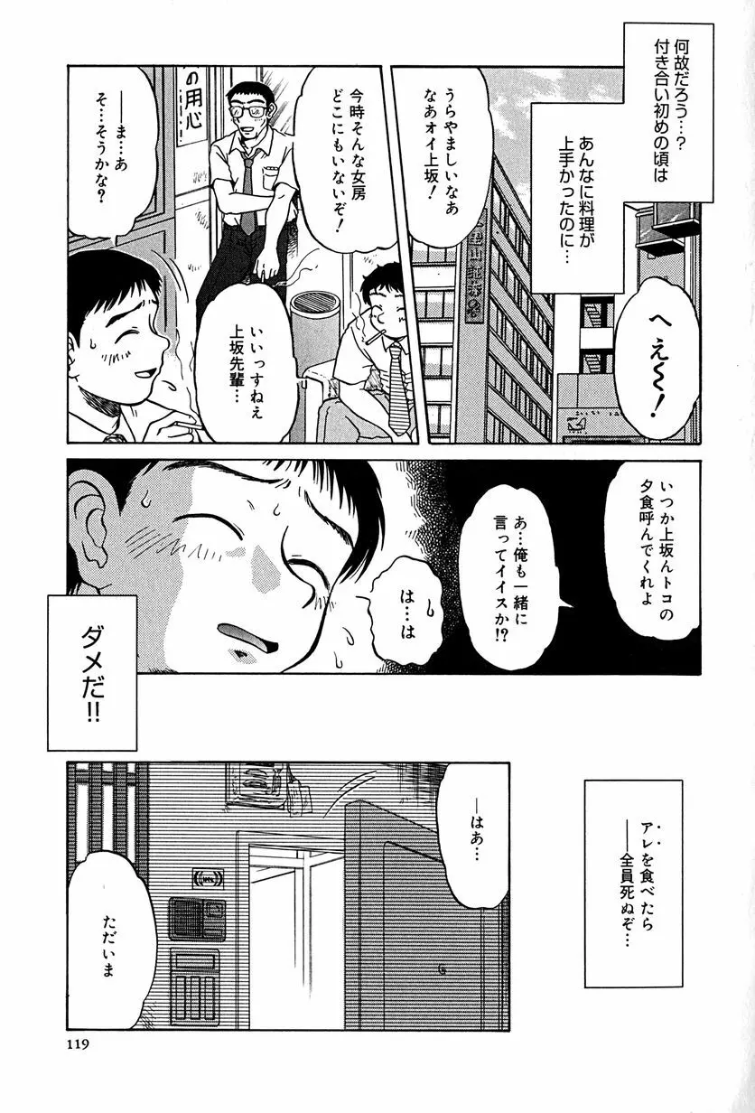 アンダーライン Page.122