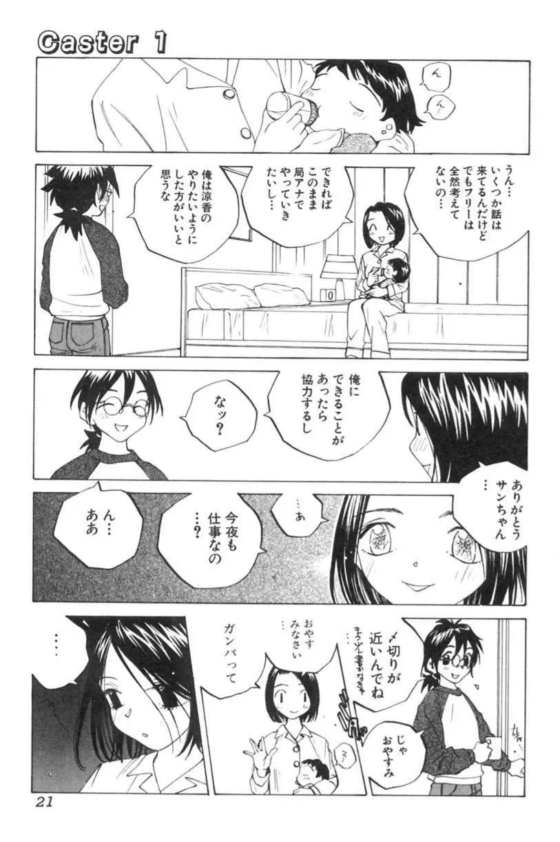 淫乱キャスターSUZUKA Page.22