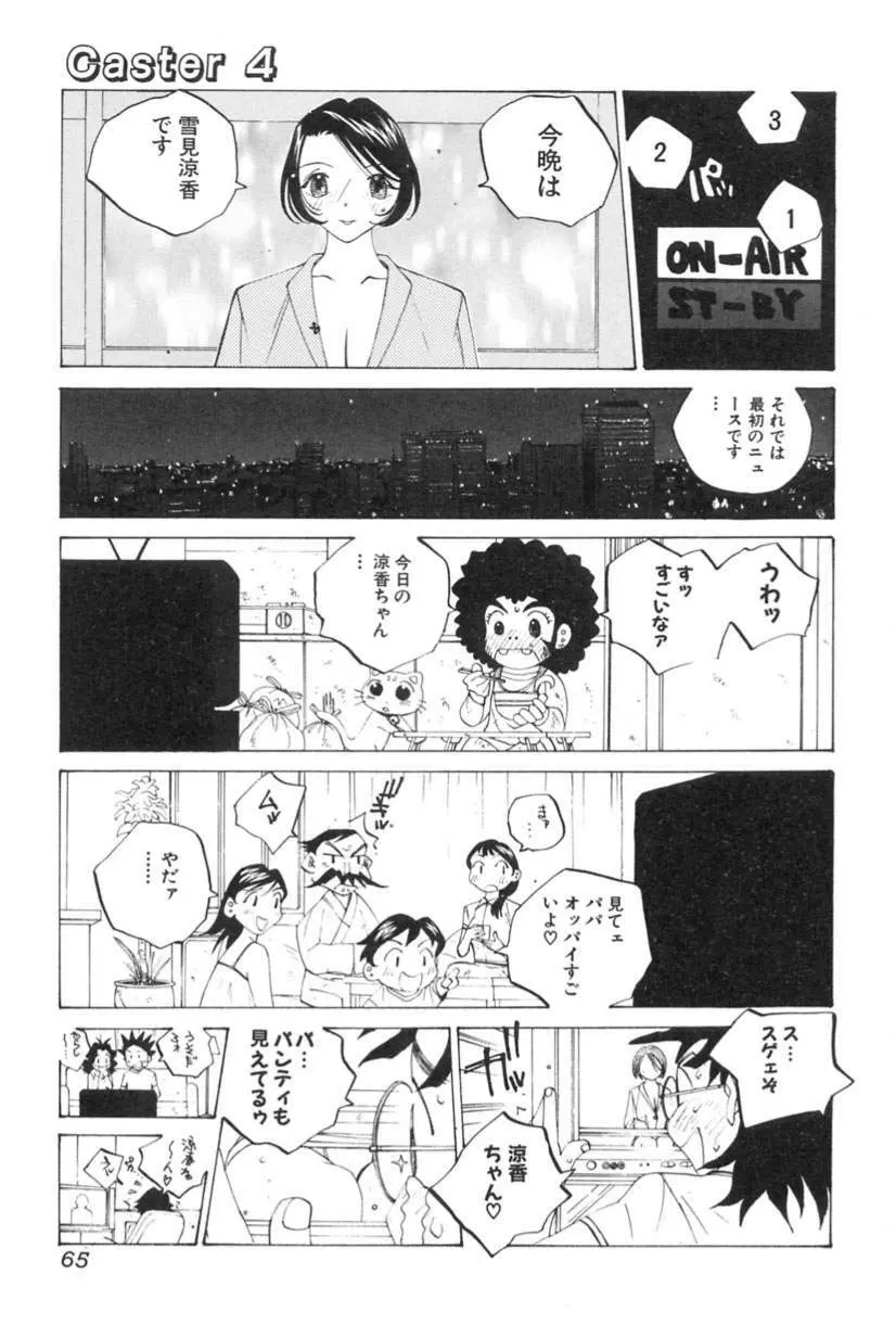 淫乱キャスターSUZUKA Page.66