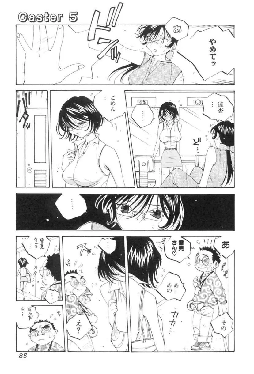 淫乱キャスターSUZUKA Page.86