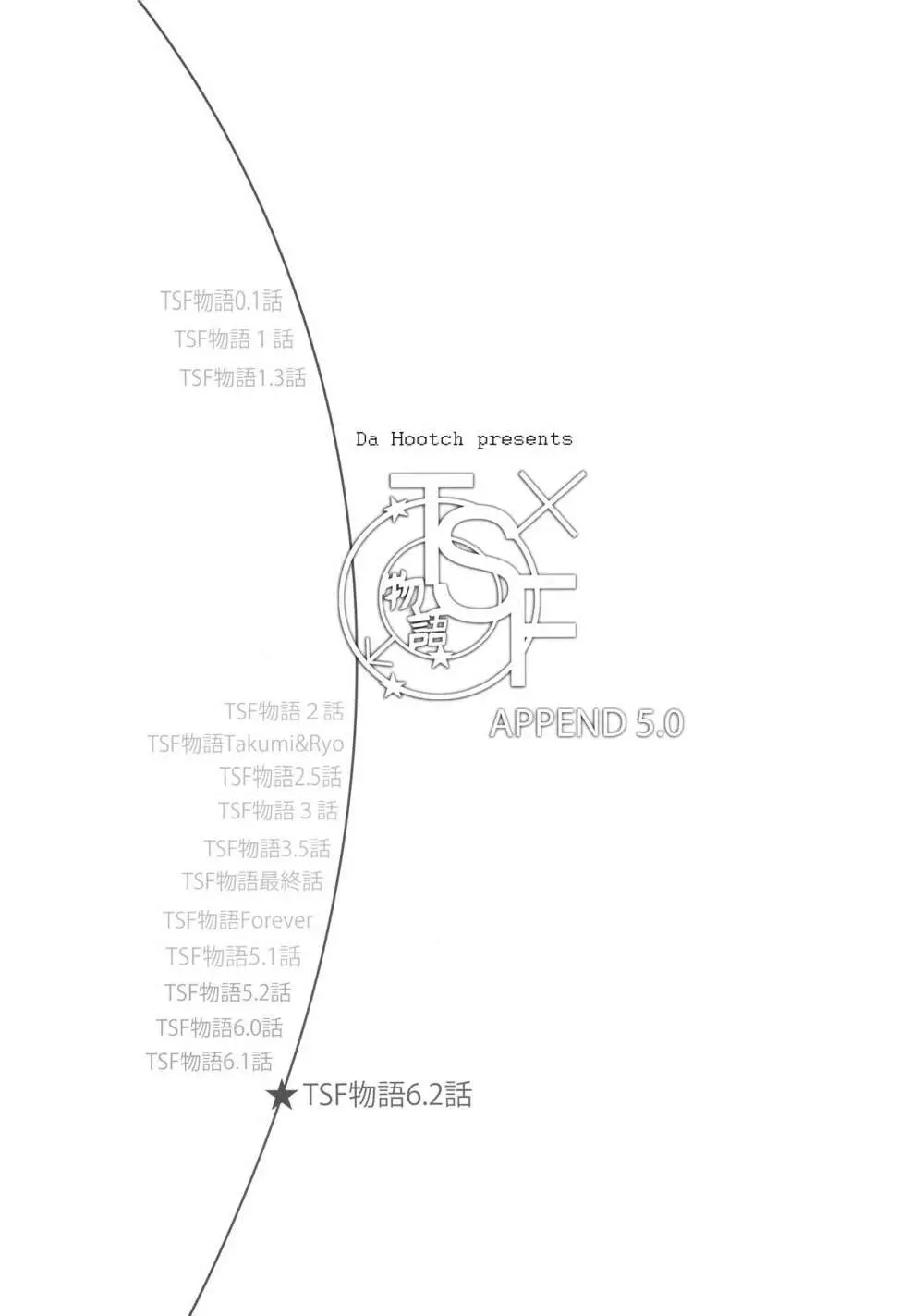 TSF物語 APPEND 5.0 Page.2