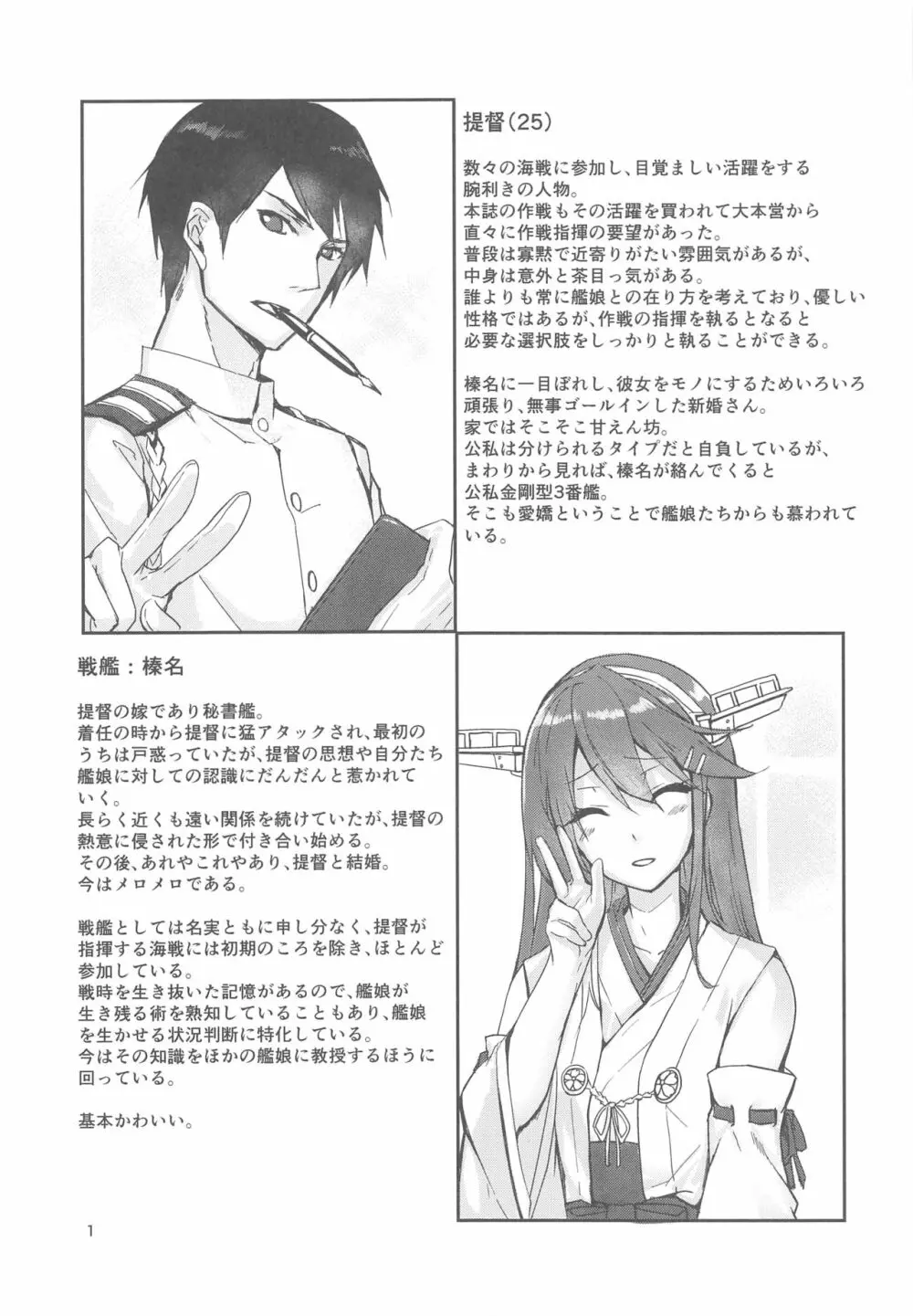 榛名は愛して欲しい Page.2