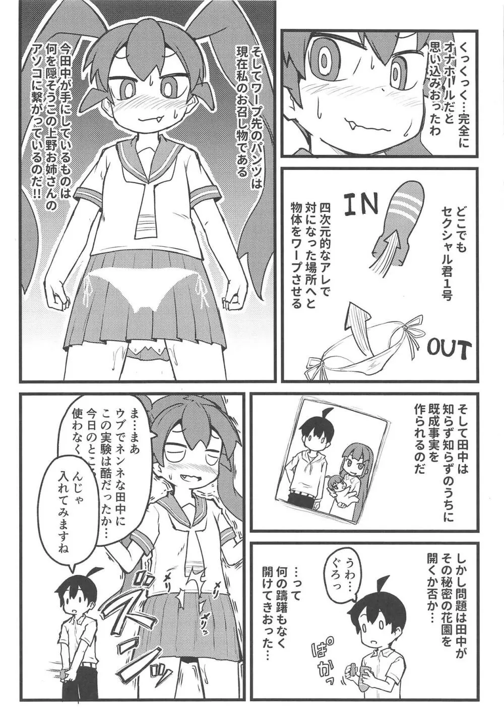 上野さんはふしだら Page.3