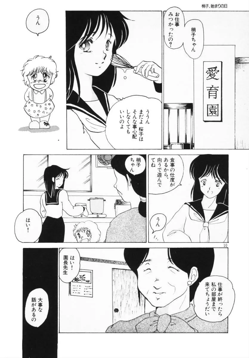 始まる夜のために Page.6