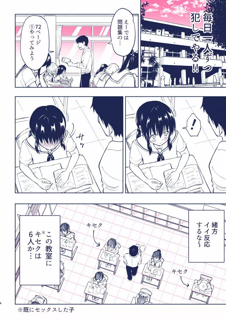 セックススマートフォン4 Page.6