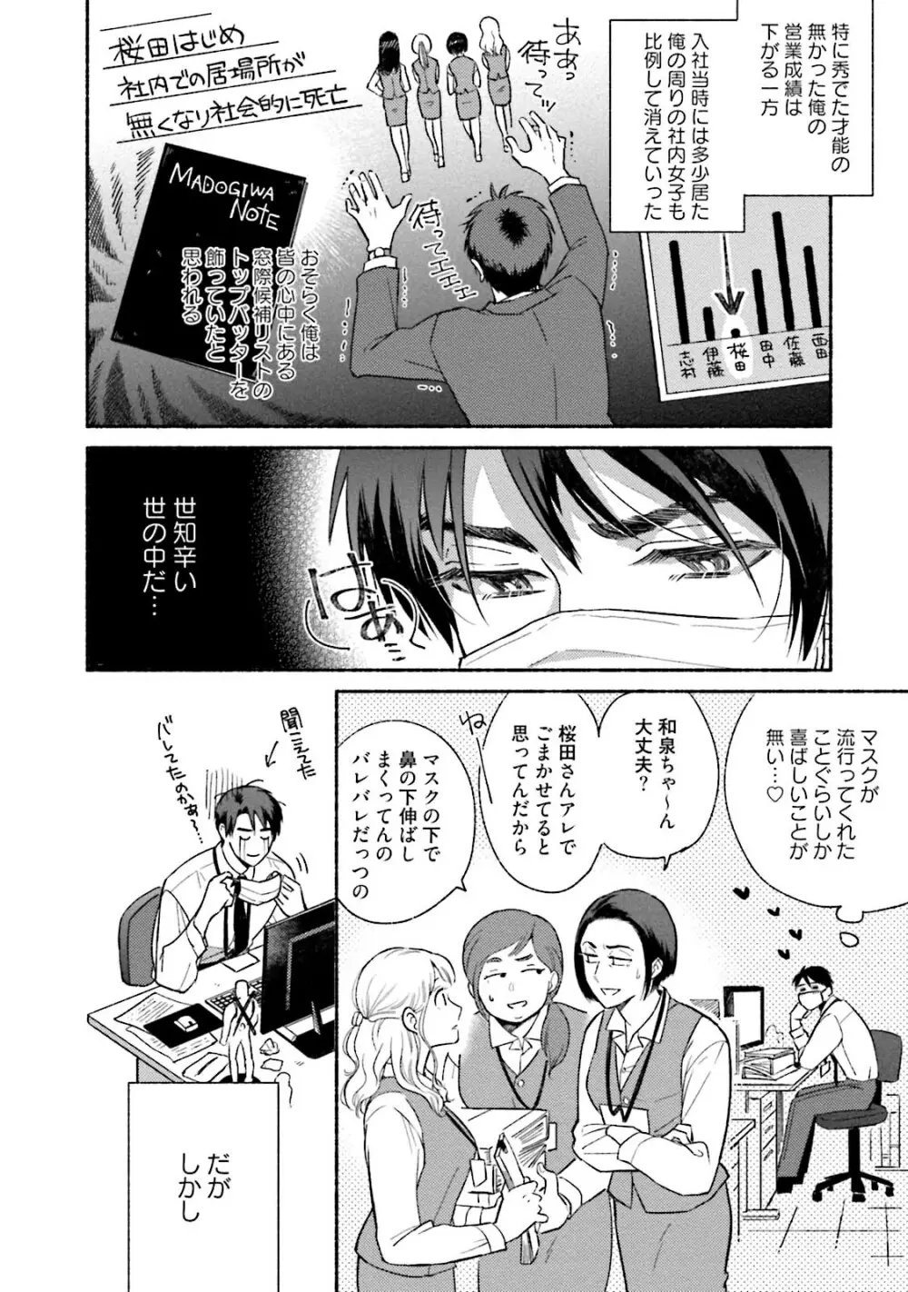 桜田先輩改造計画 Page.11