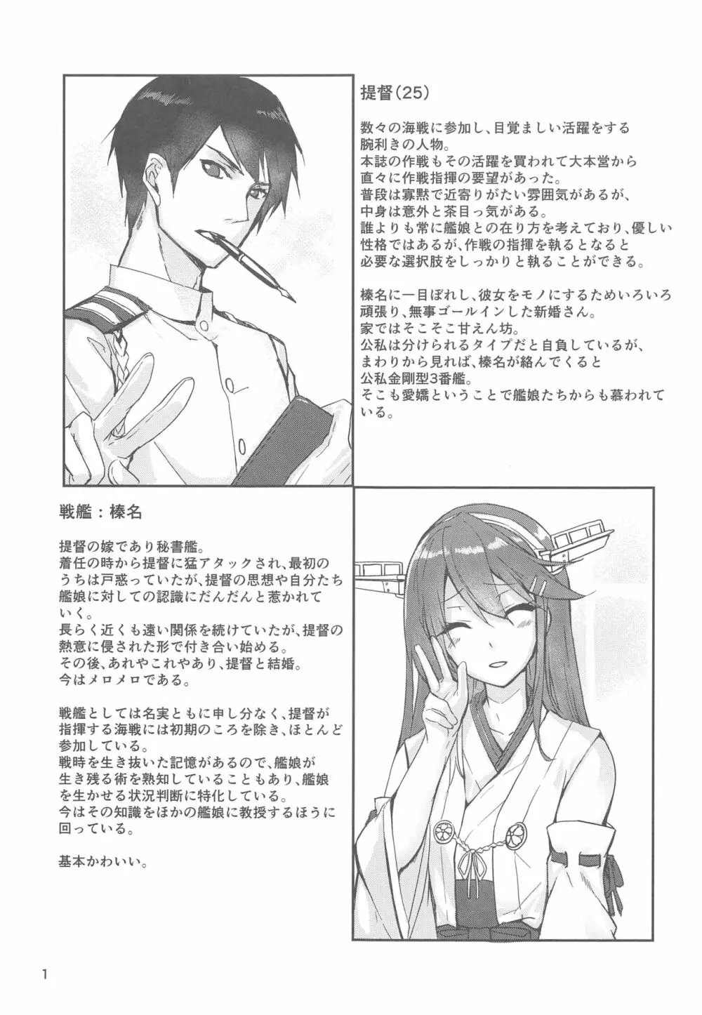 榛名は愛して欲しいのさん Page.2