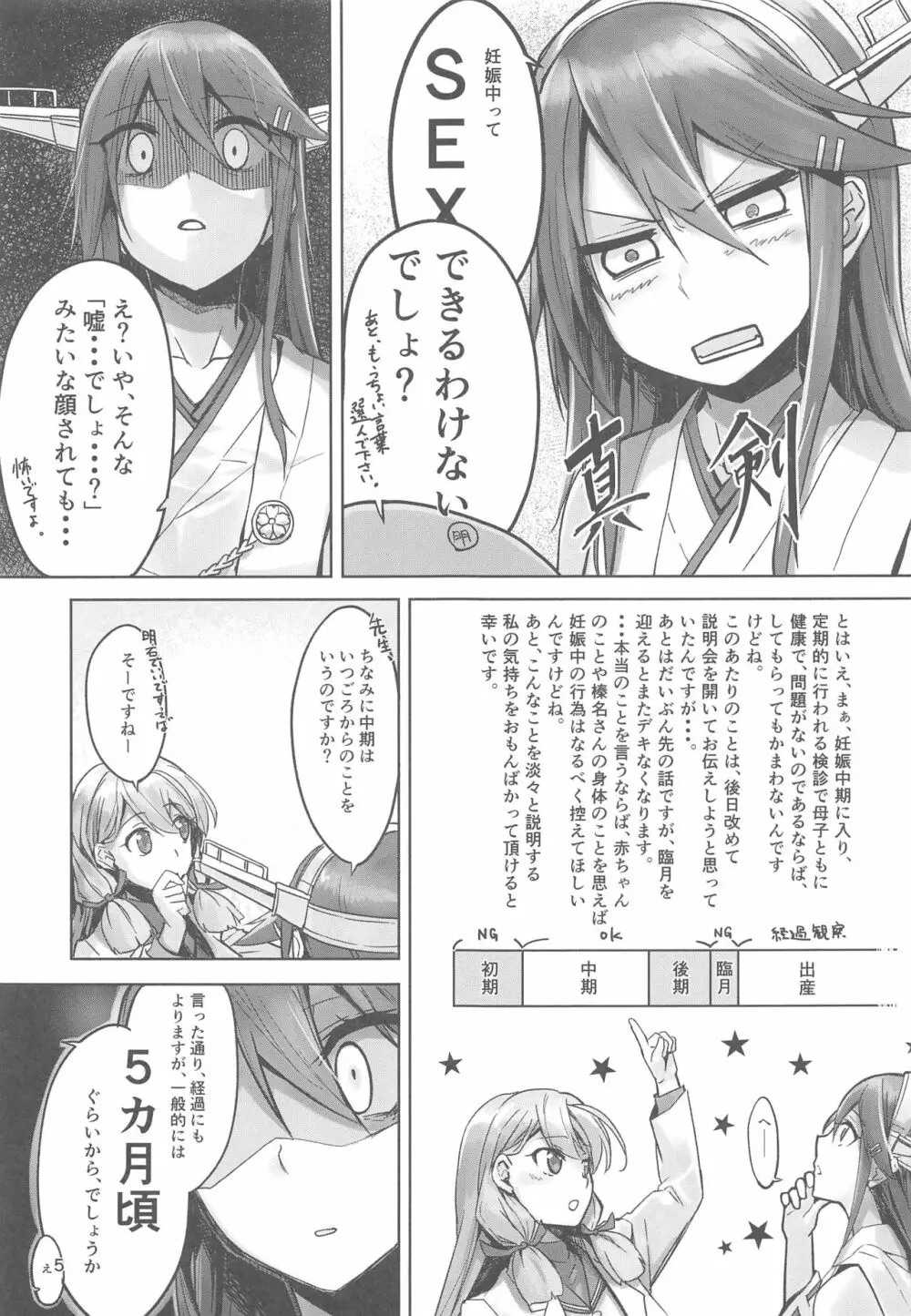 榛名は愛して欲しいのさん Page.6