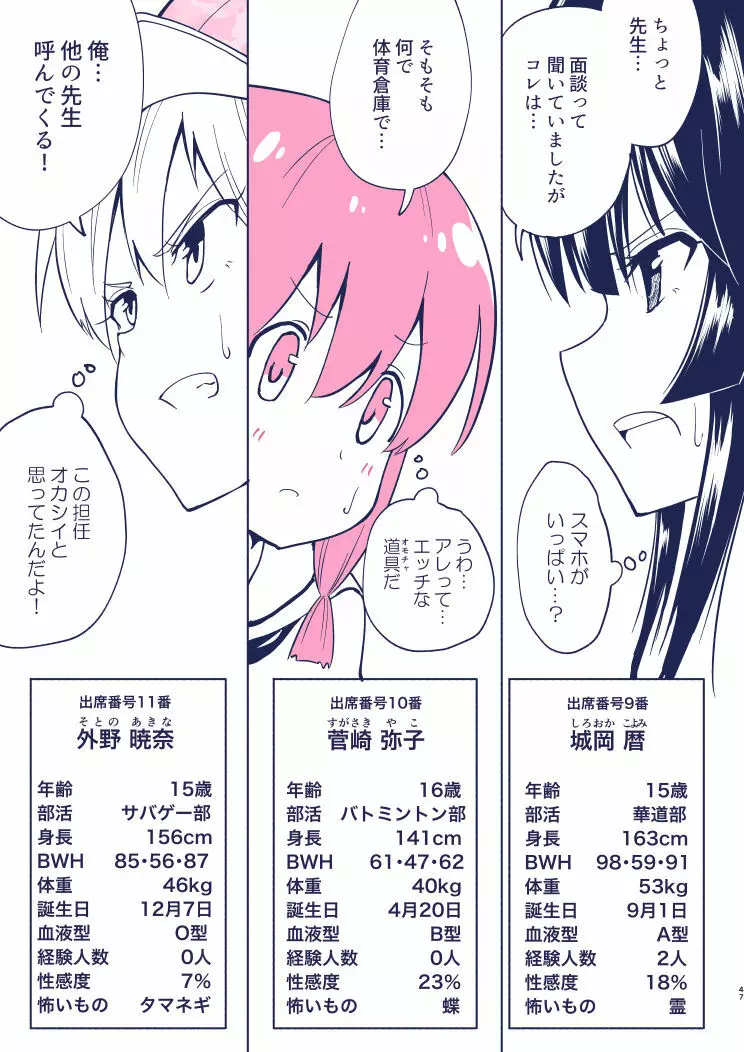 セックススマートフォン４ Page.45