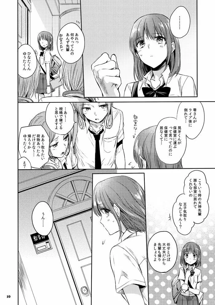 蓋を閉じれば匣の中 Page.8