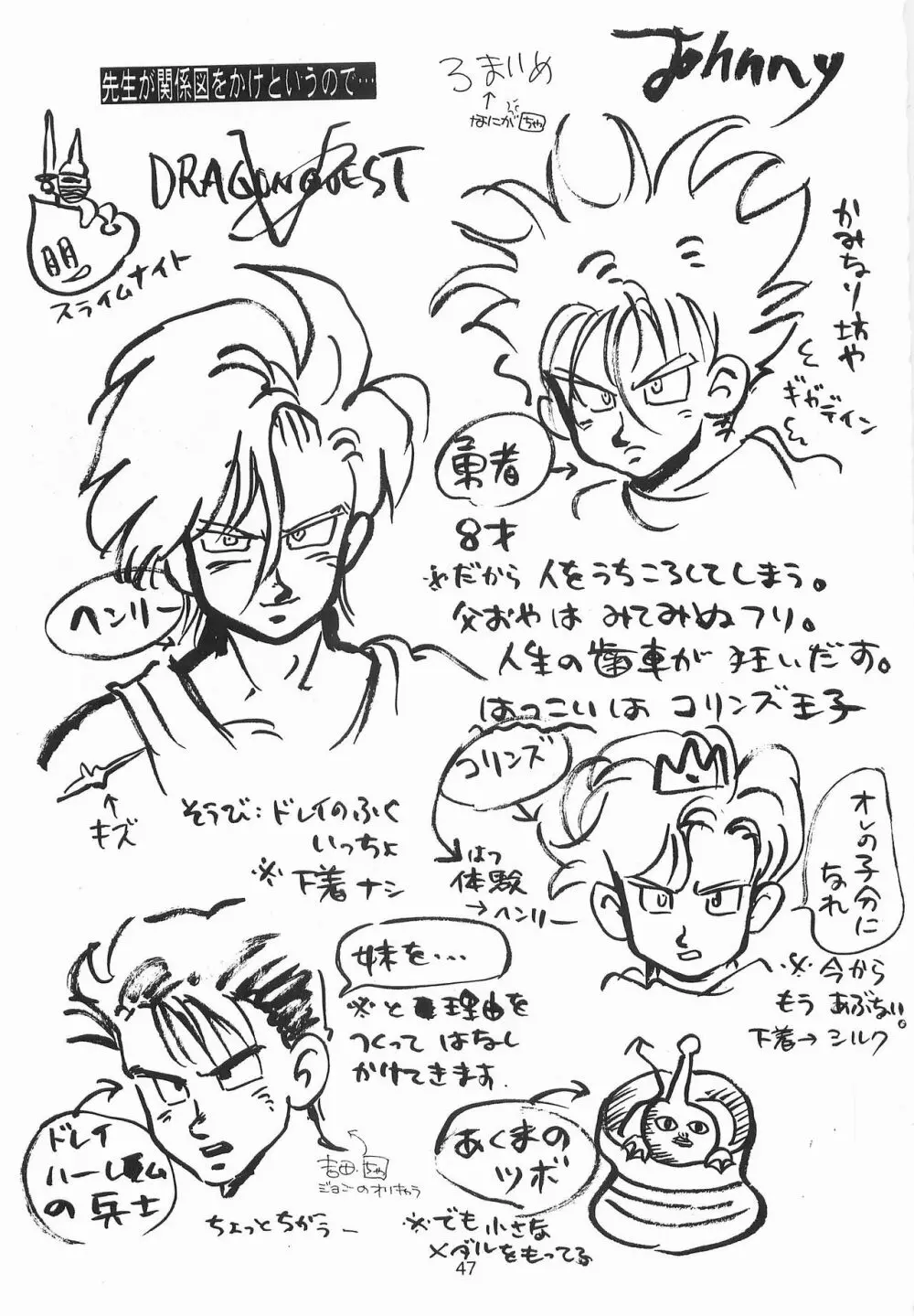 ハーレム野郎 Page.46