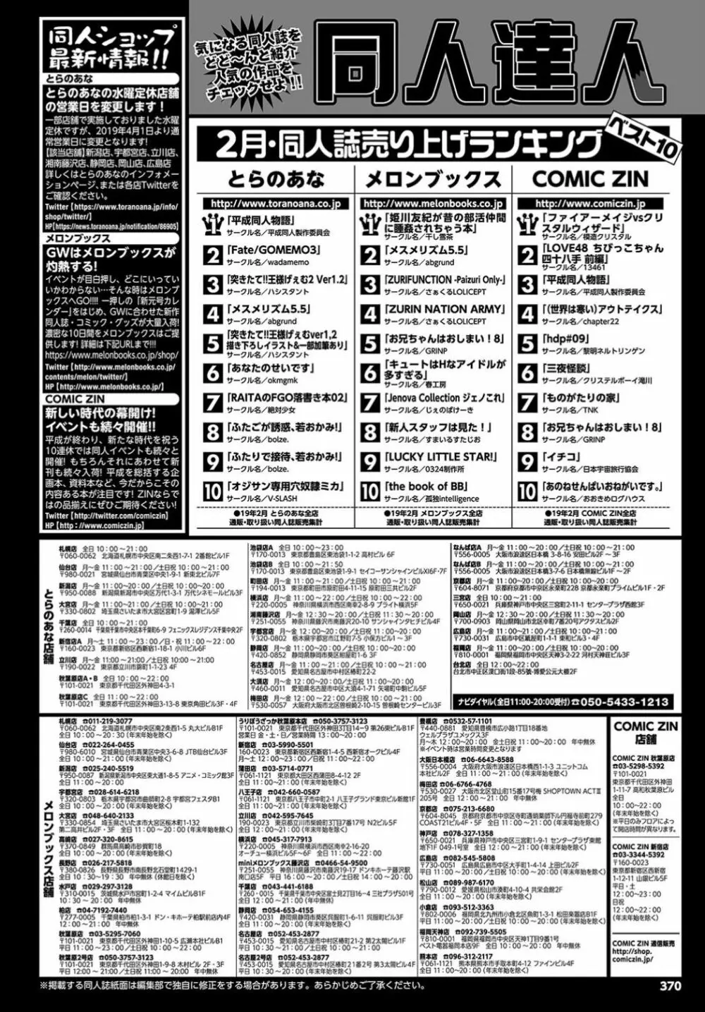 COMIC BAVEL 2019年6月号 Page.370