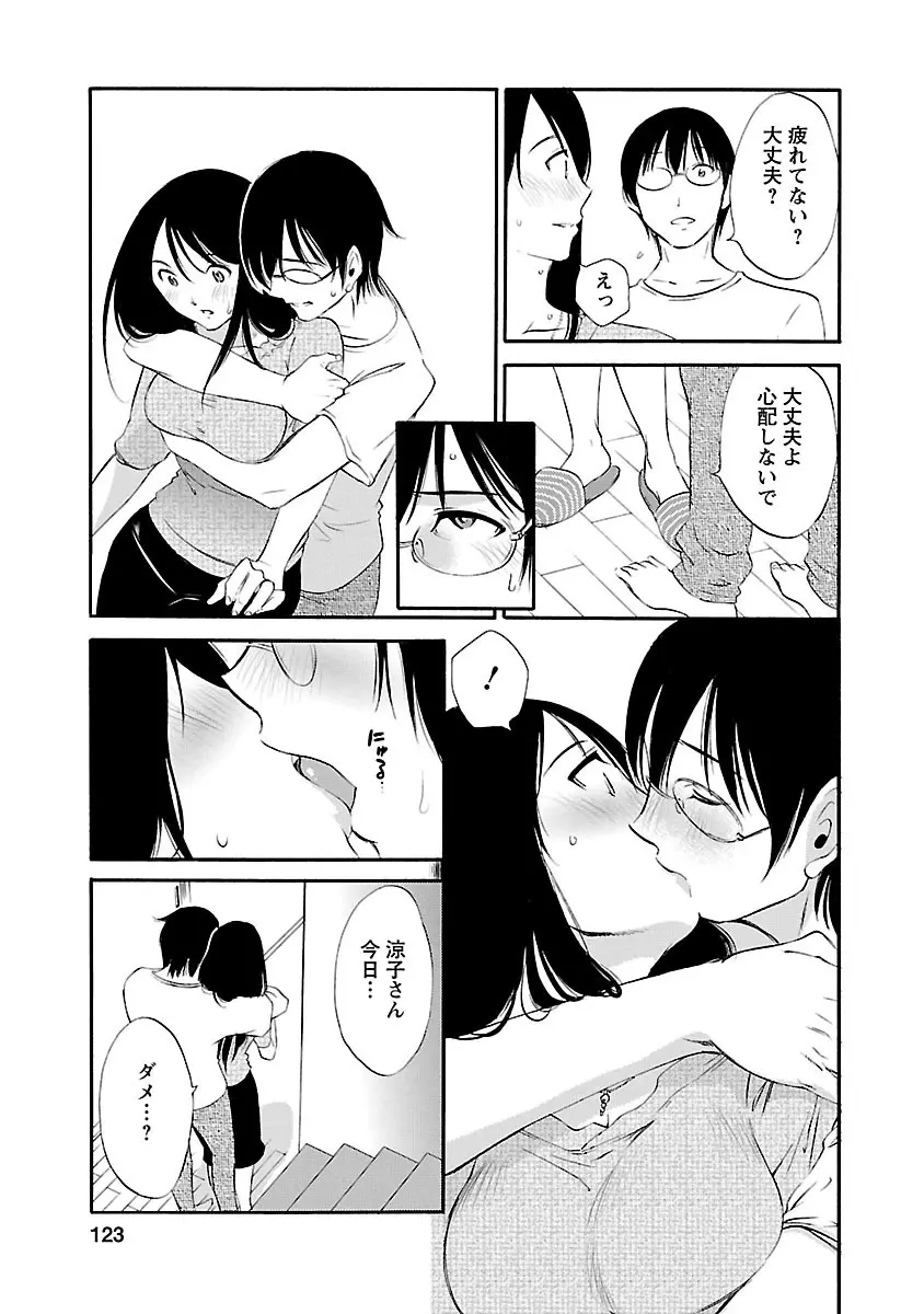 欲しがる唇 Page.121