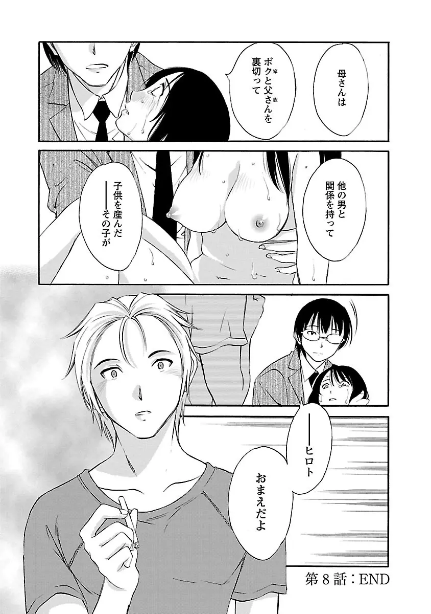 欲しがる唇 Page.154