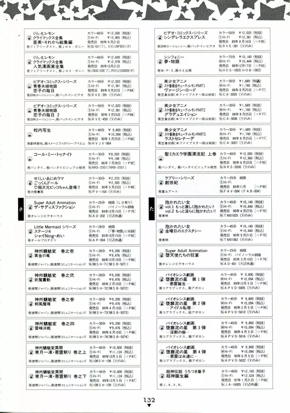 美少女アニメ大全集 - アダルトアニメビデオカタログ1991 Page.128