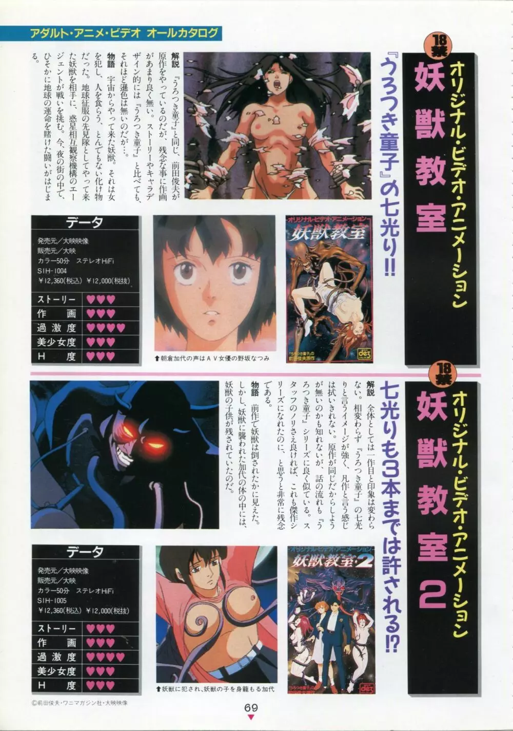 美少女アニメ大全集 - アダルトアニメビデオカタログ1991 Page.65