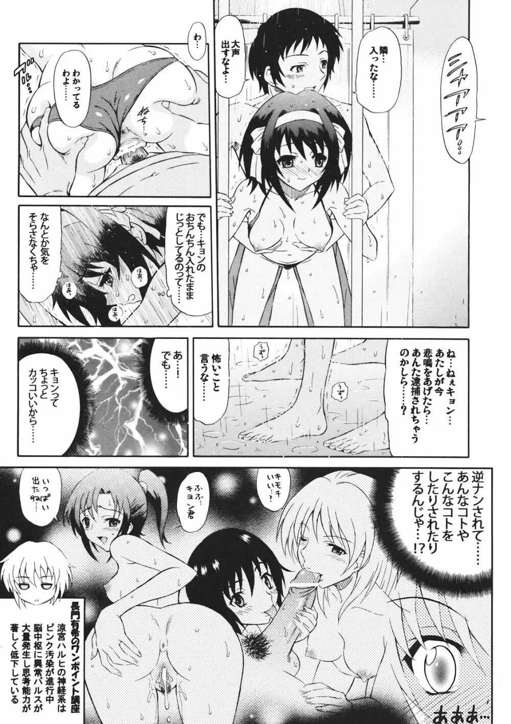 涼宮ハルヒの灼熱 Page.10