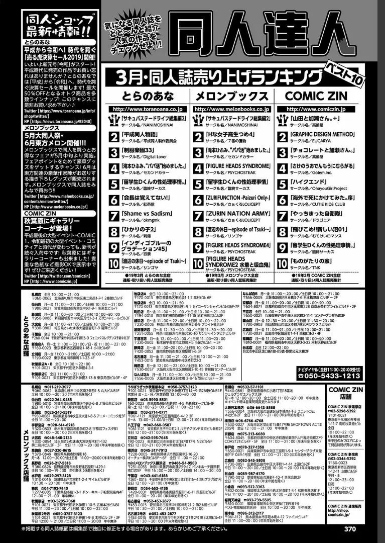 COMIC BAVEL 2019年7月号 Page.370