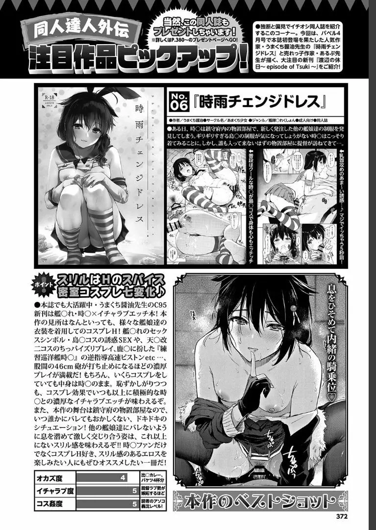 COMIC BAVEL 2019年7月号 Page.372