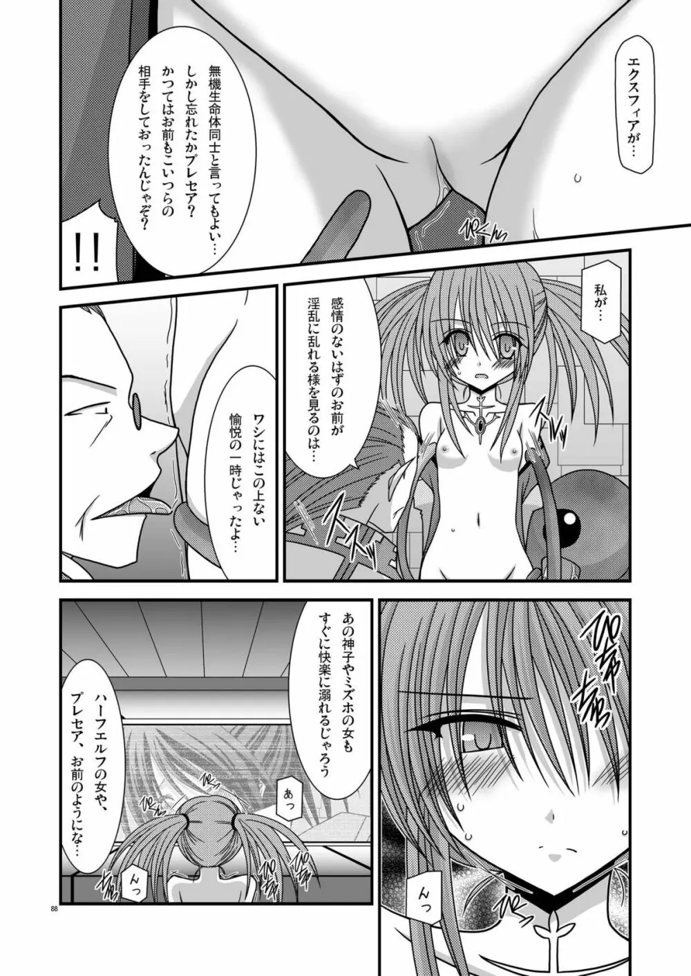 ているずおぶふぁるす vol.1 Page.88