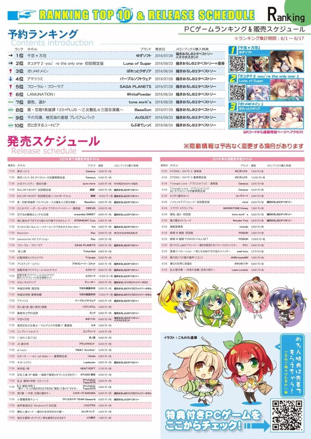 月刊めろメロ2016年7月号 Page.19