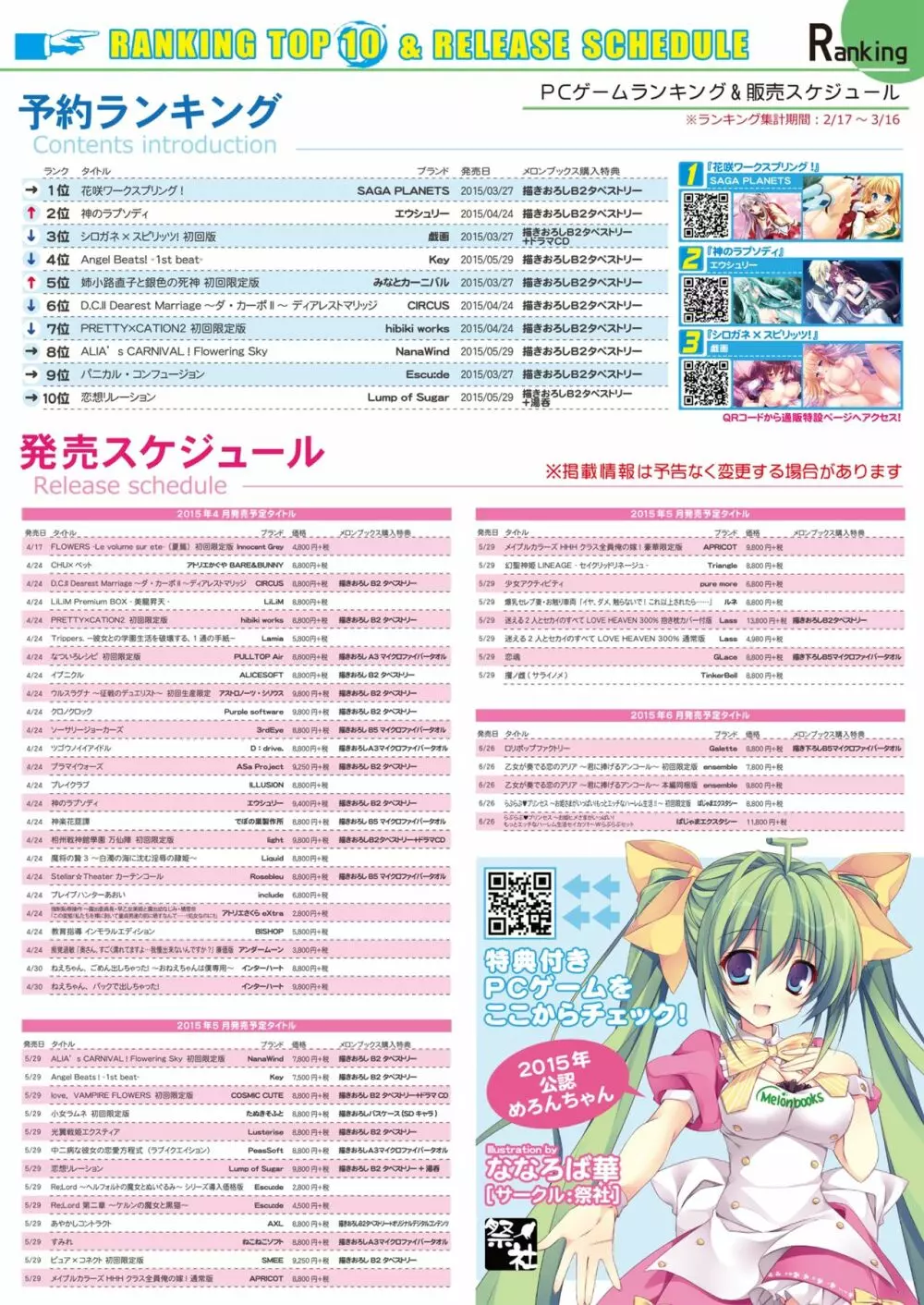 月刊めろメロ2015年4月号 Page.25