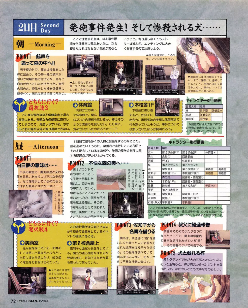 テックジャイアン 018 (1998年4月号 Page.70