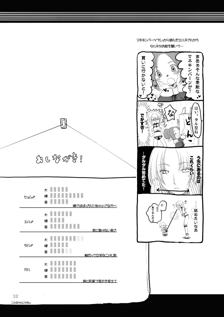 鋏 Page.32