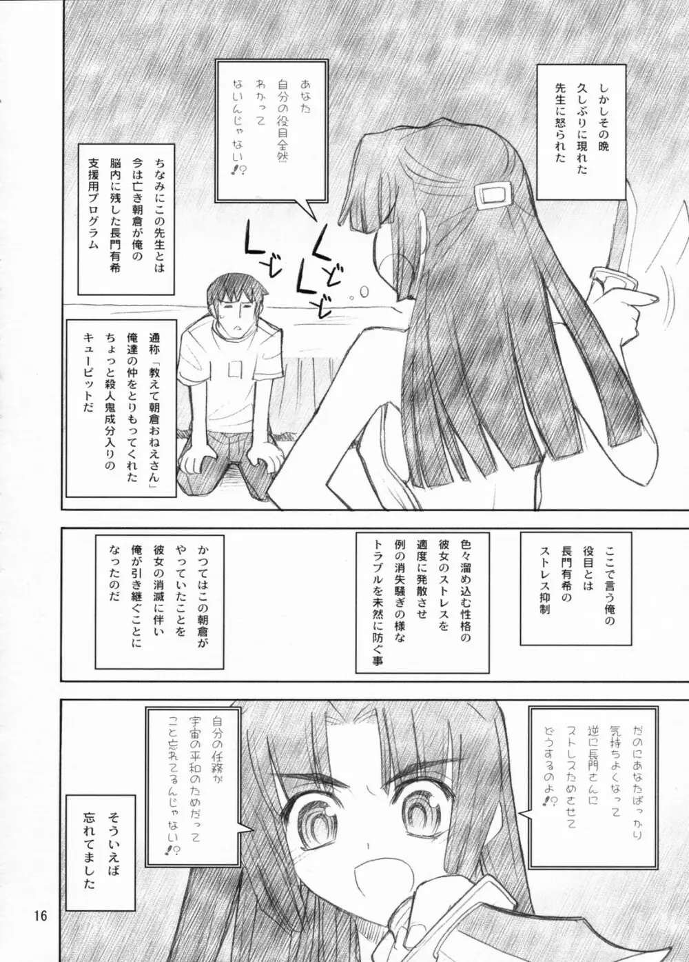 長門有希やぶれたり！ Page.15