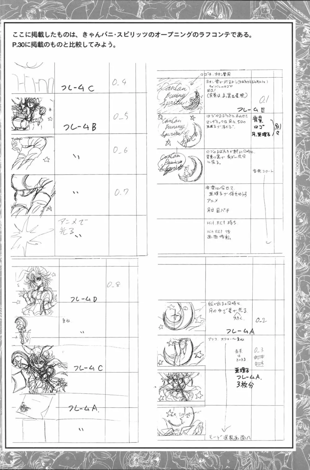 きゃんきゃんバニー設定資料集 Page.42