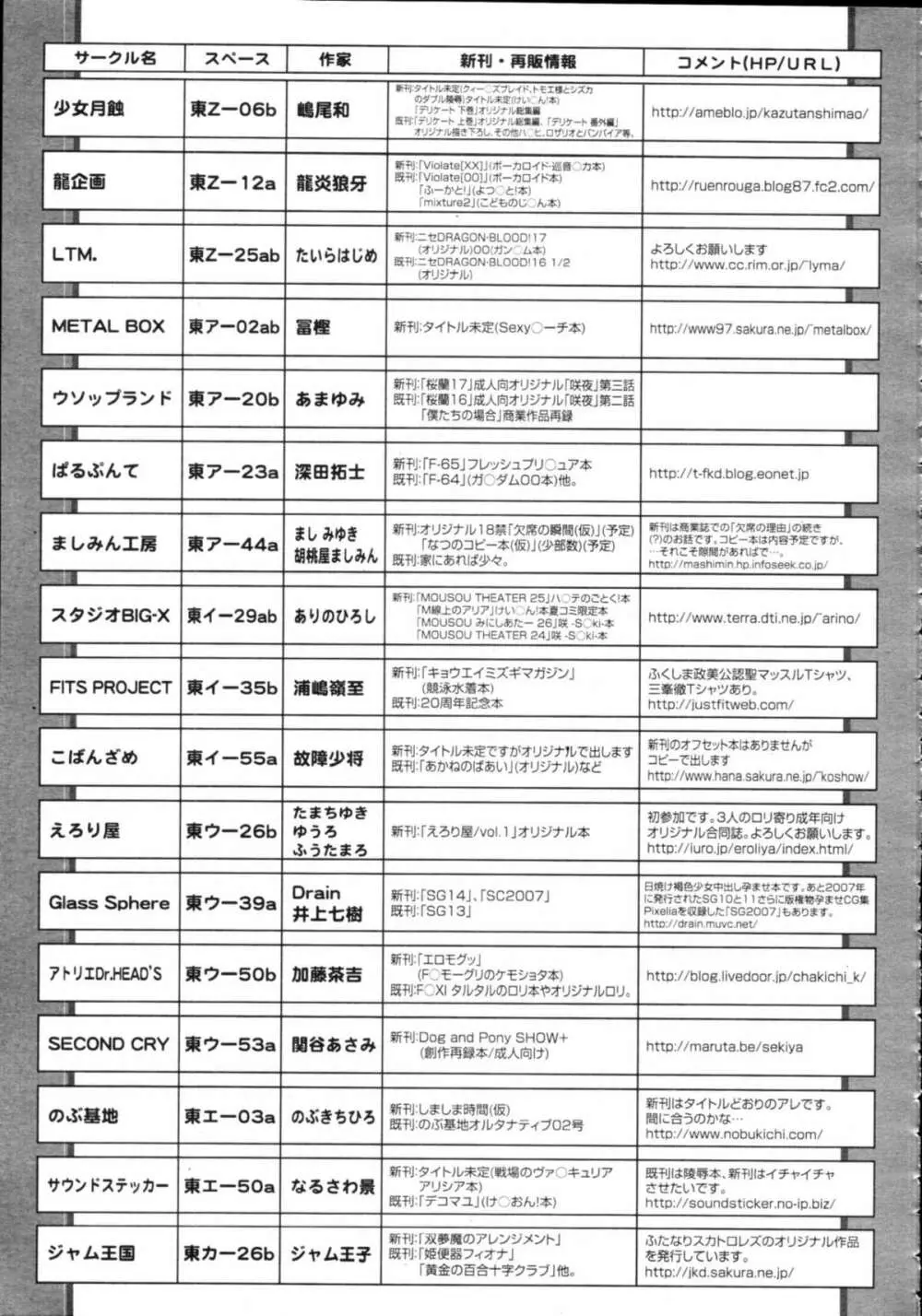 COMIC天魔 コミックテンマ 2009年9月号 VOL.136 Page.417