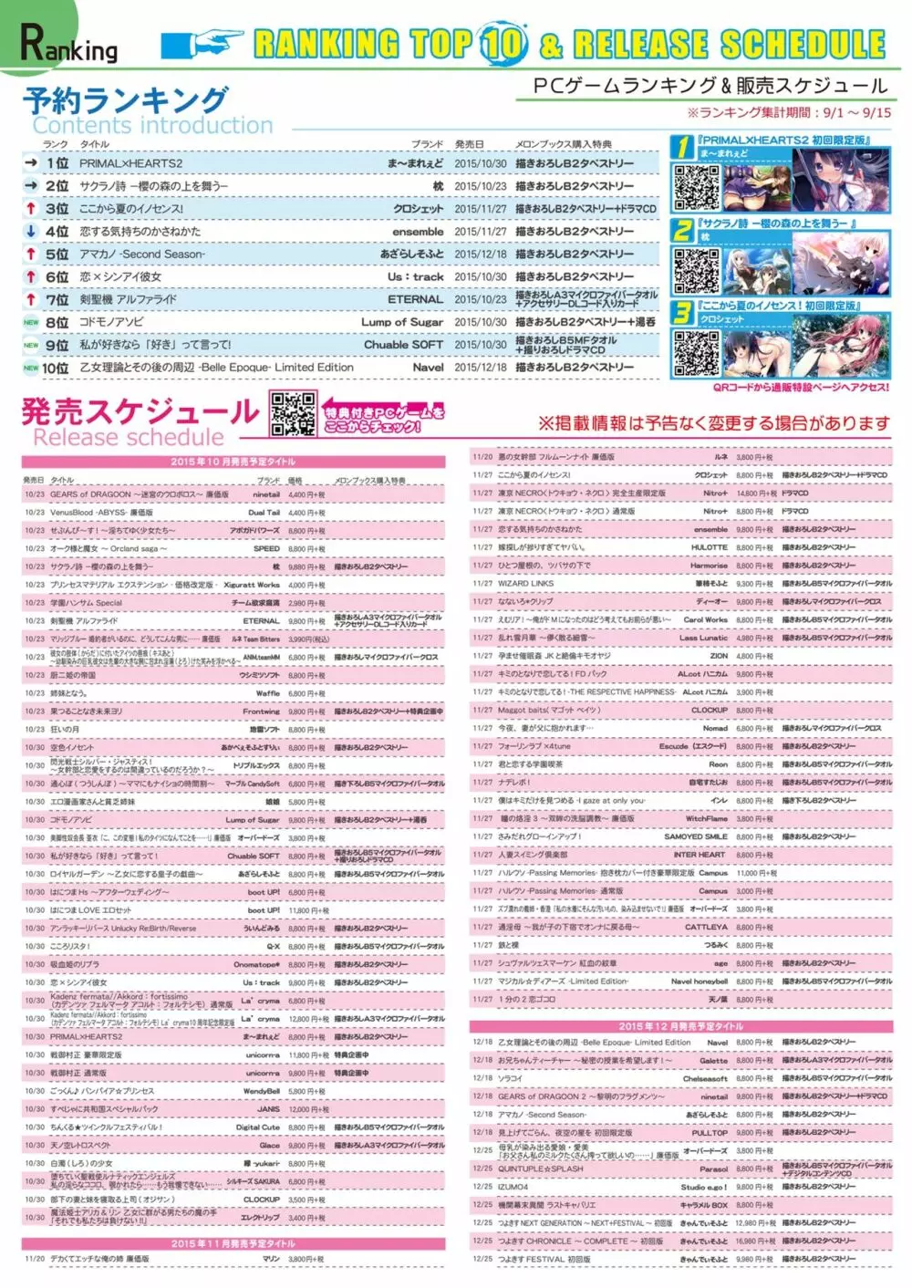 月刊めろメロ2015年10月号 Page.18