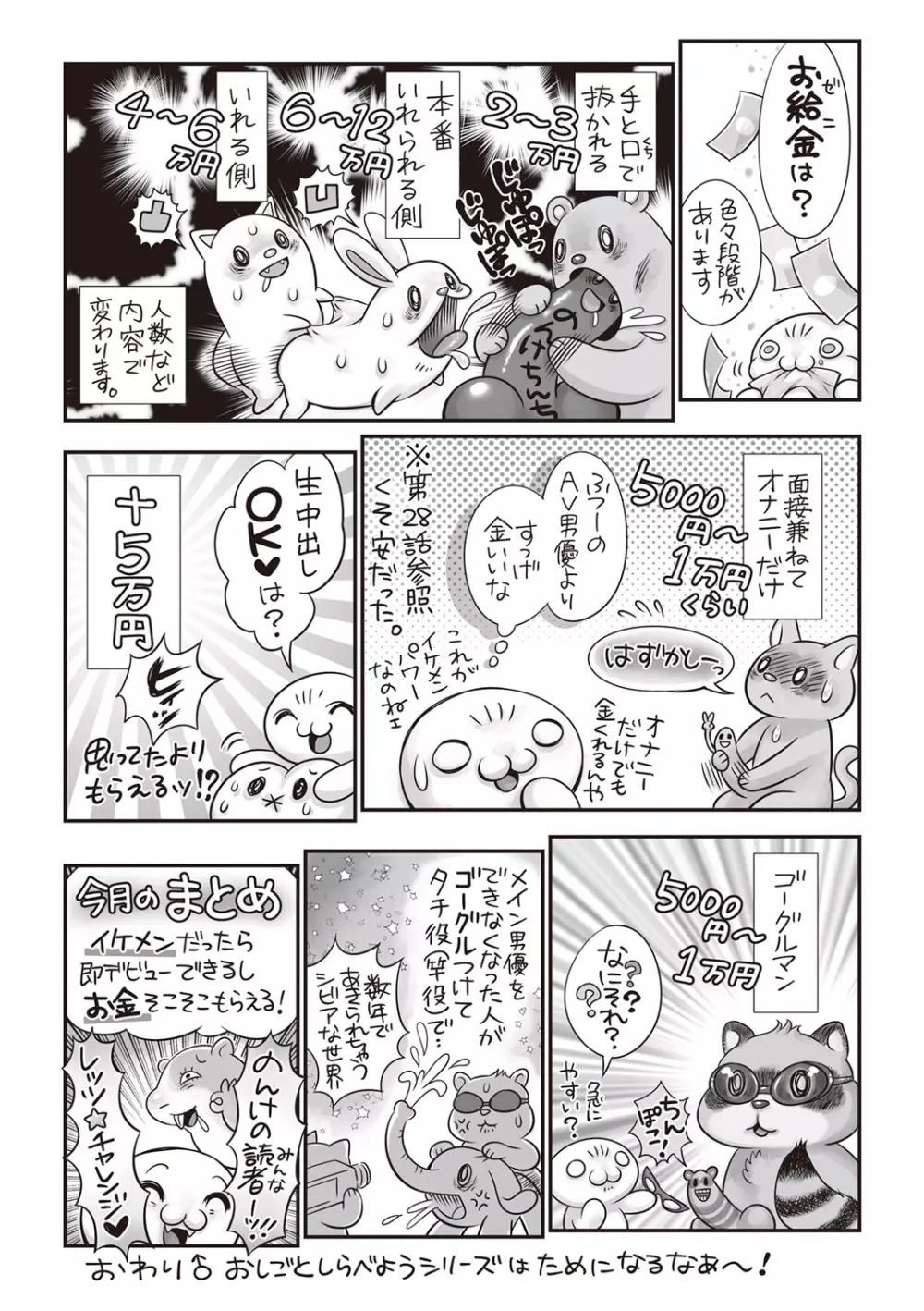 コミック・マショウ 2019年7月号 Page.243
