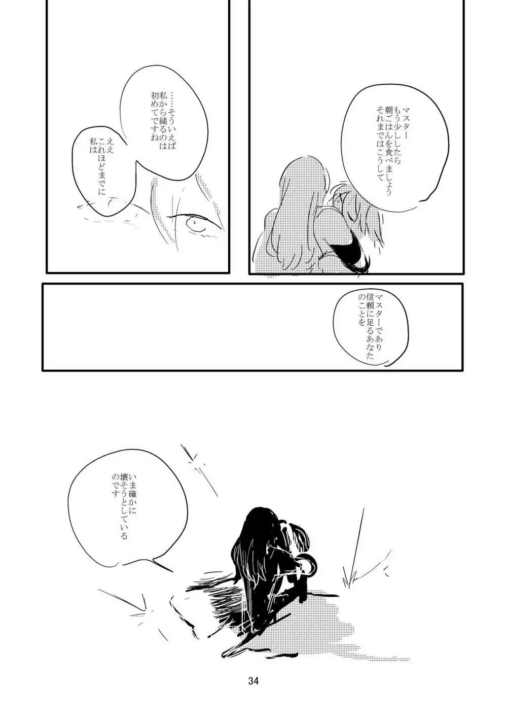 此処に眠る Page.33