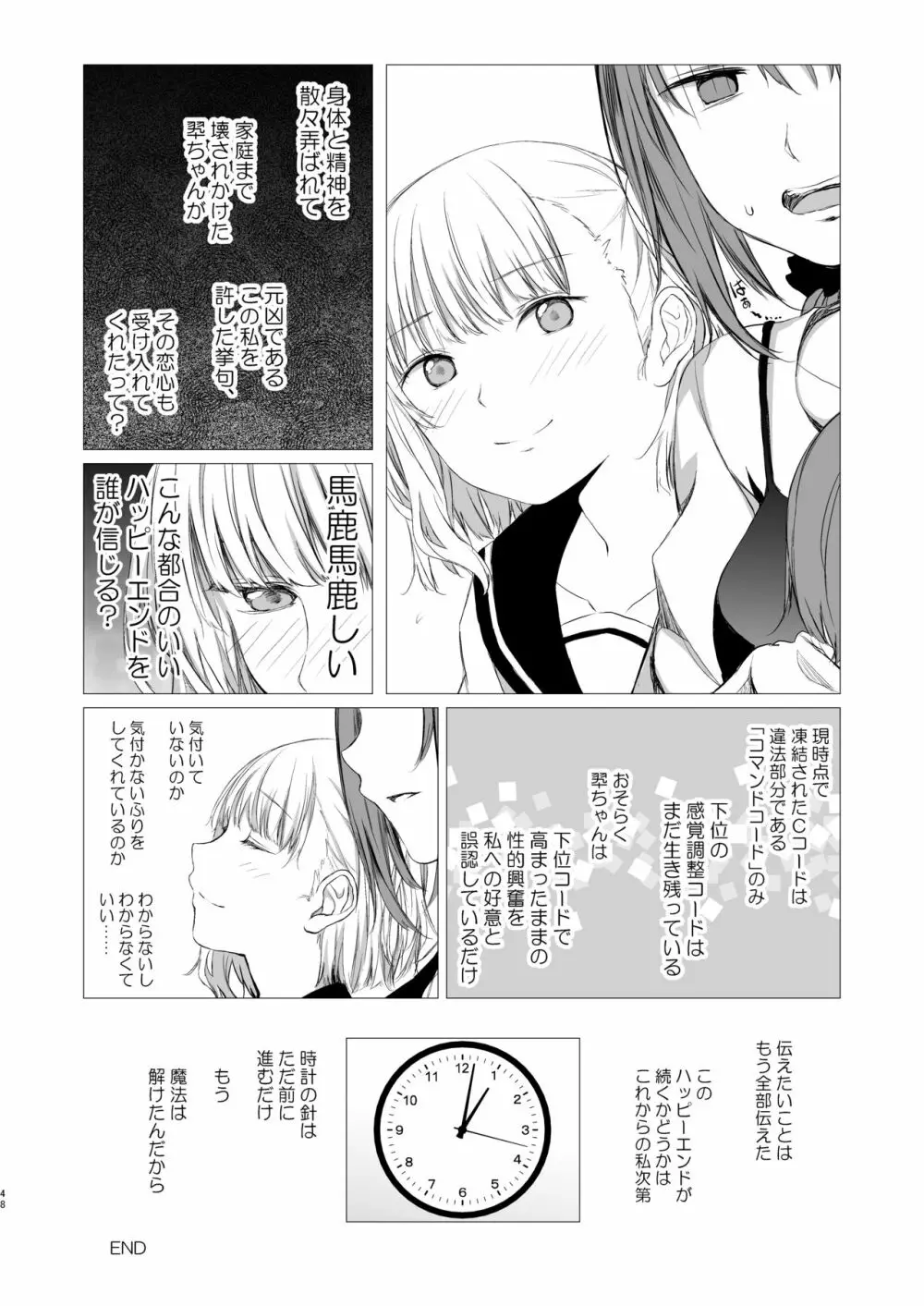 十二時の魔法使い Page.47