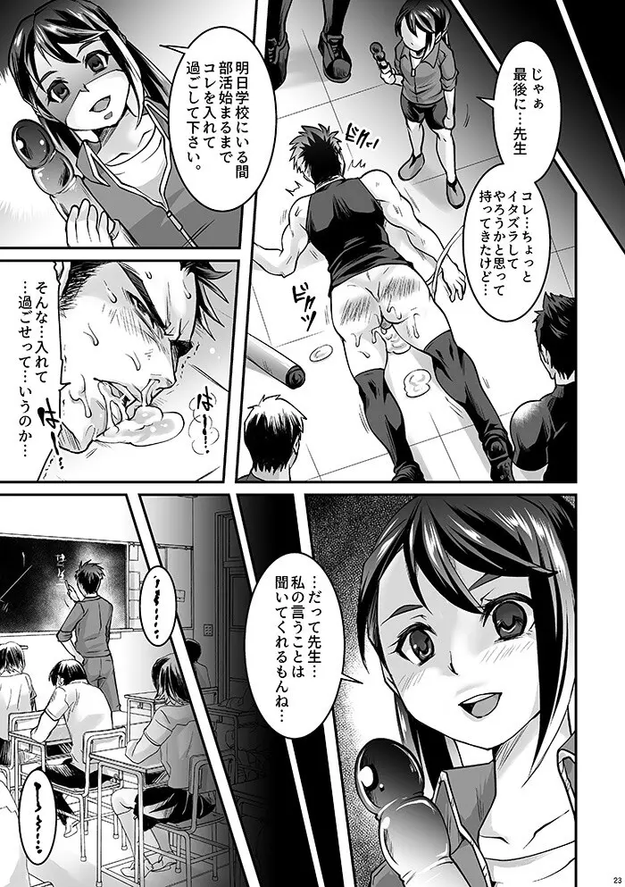 ブラック部活顧問陵辱 Case. 1 Page.22