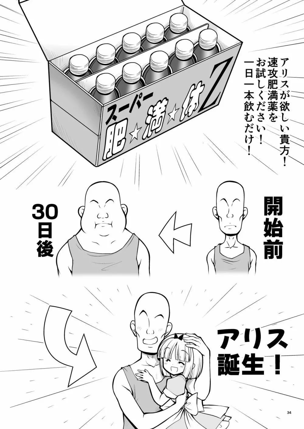 ふしぎなウイルスでみんなアリスのパパとママ Page.34