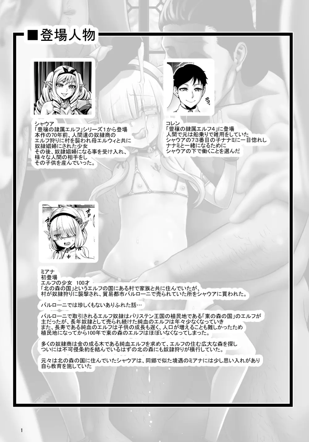 豊穣の隷属エルフ6～被虐幼精～ Page.2