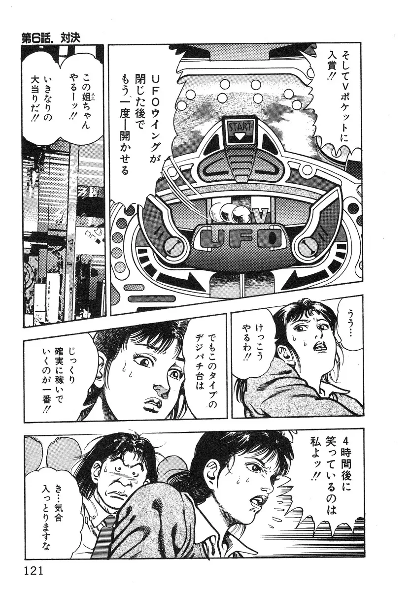 ころがり釘次女体指南 第1巻 Page.122