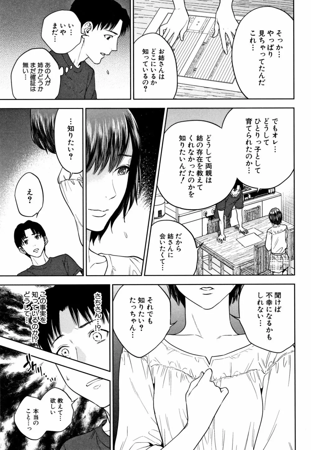 姉と僕の淫らな秘密 Page.68