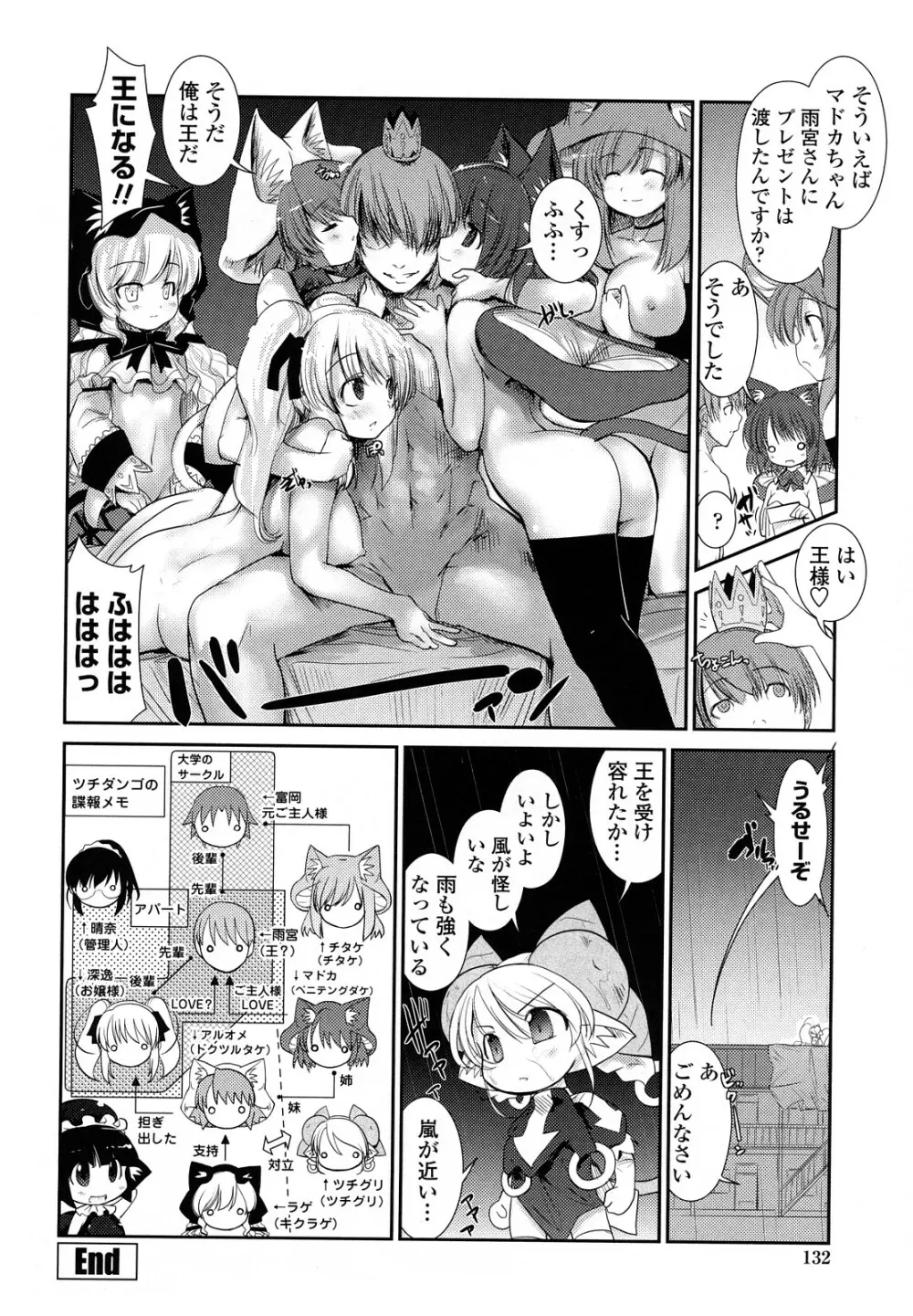 ネコキノと雨の町 Page.132