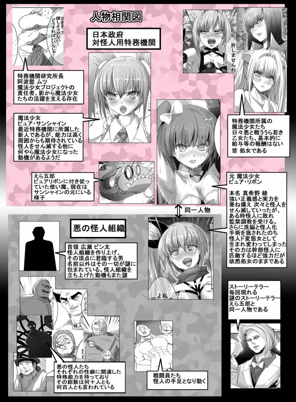 魔法少女VS昇天緊縛師 Page.6