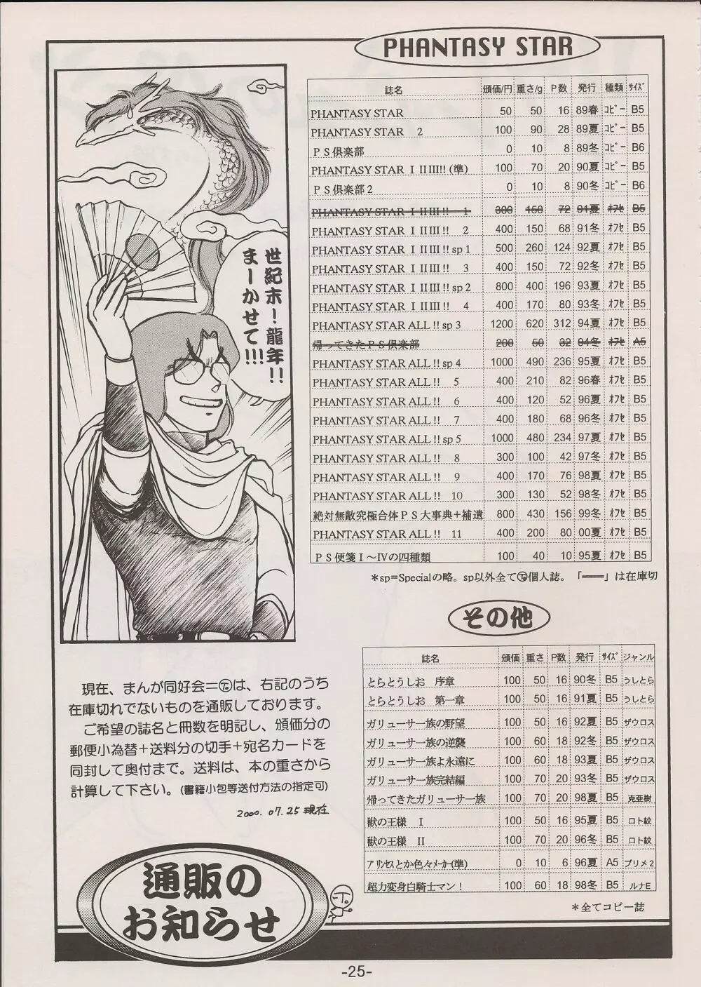 PHANTASY STAR ALL!! 11 Page.25