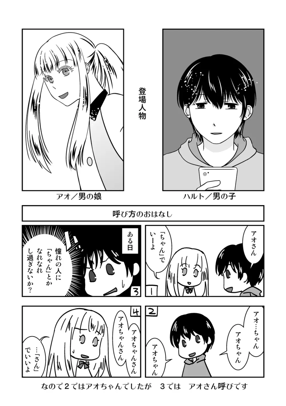 オトコノコノツクリカタ3 Page.2