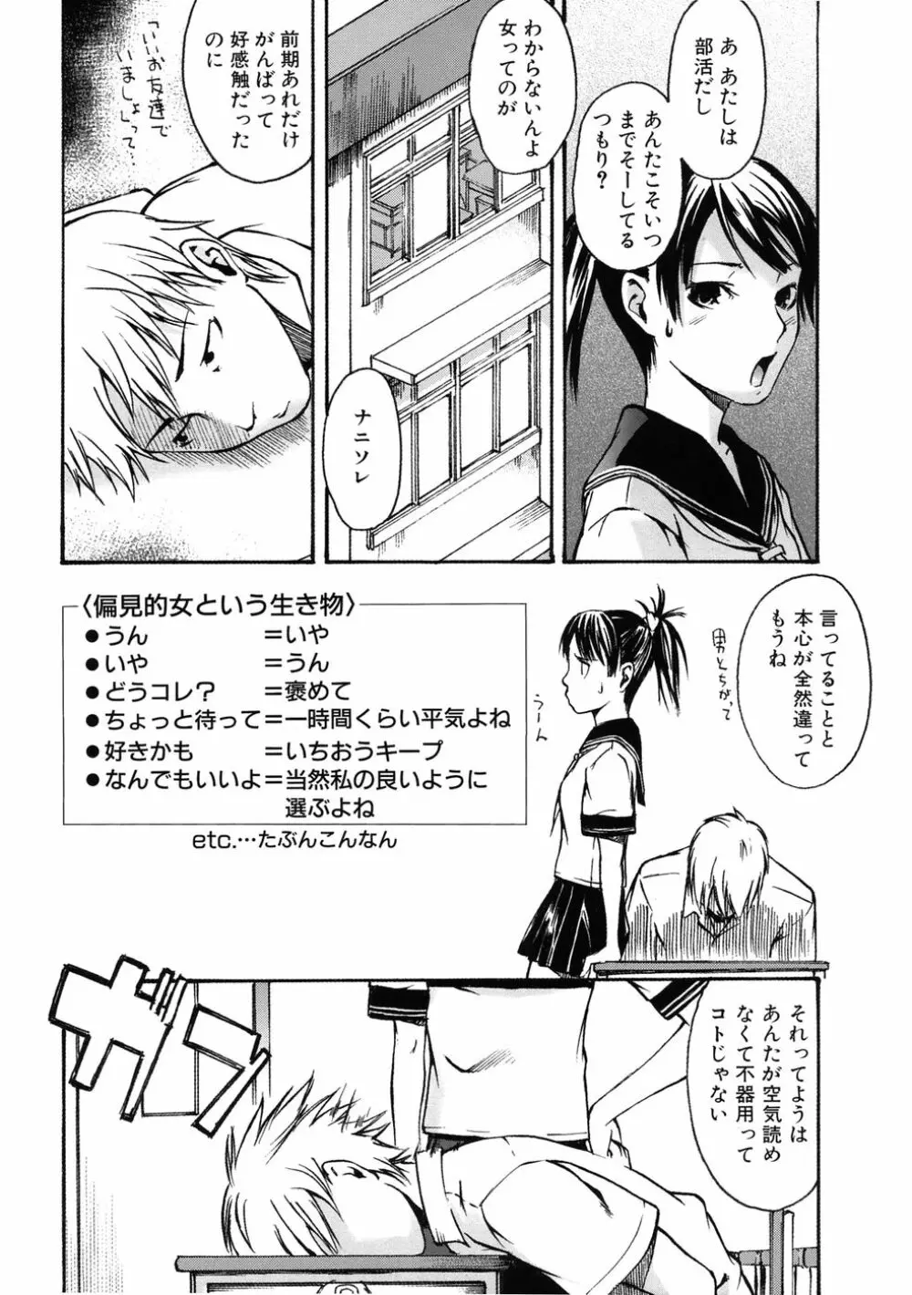 敏感どろっぷす Page.74