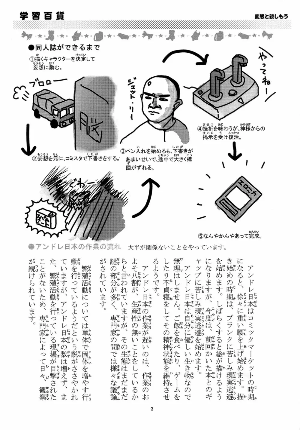 エロニカ学習帳 Page.2