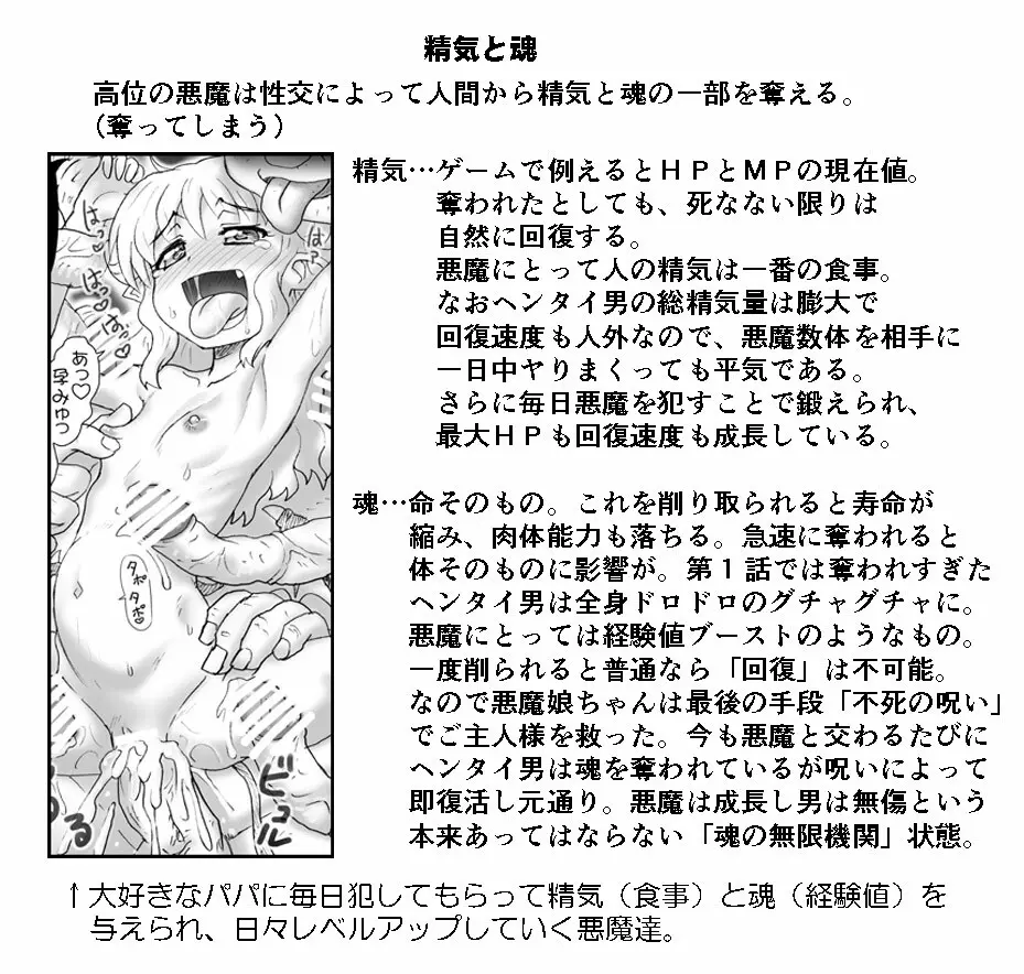 悪魔娘監禁日誌シリーズ Page.609